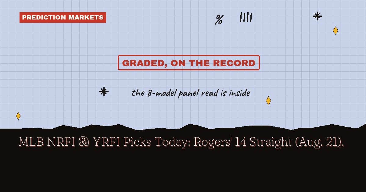 MLB NRFI & YRFI Picks Today: Rogers' 14 Straight (Aug. 21)
