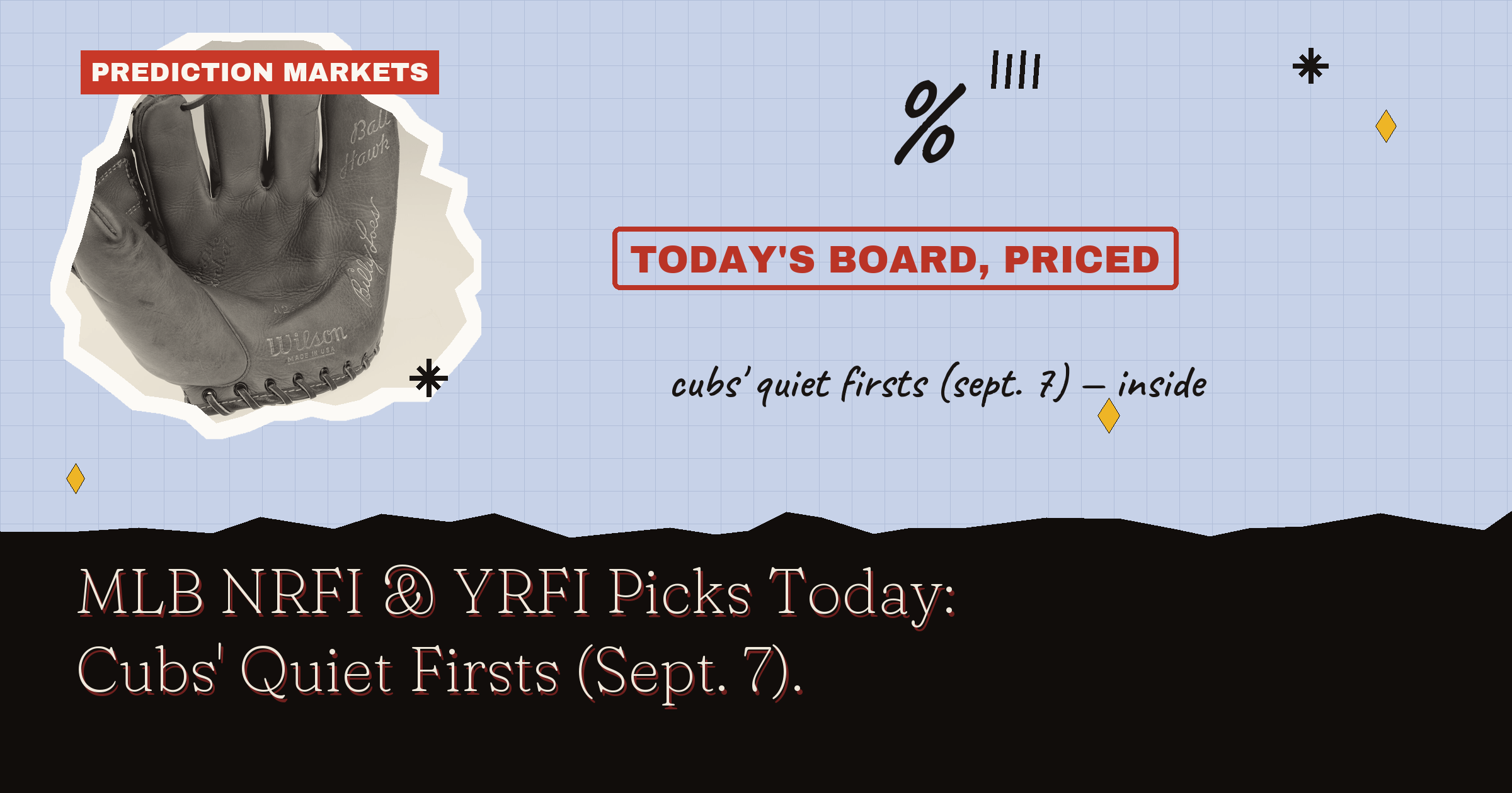 MLB NRFI & YRFI Picks Today: Cubs' Quiet Firsts (Sept. 7)