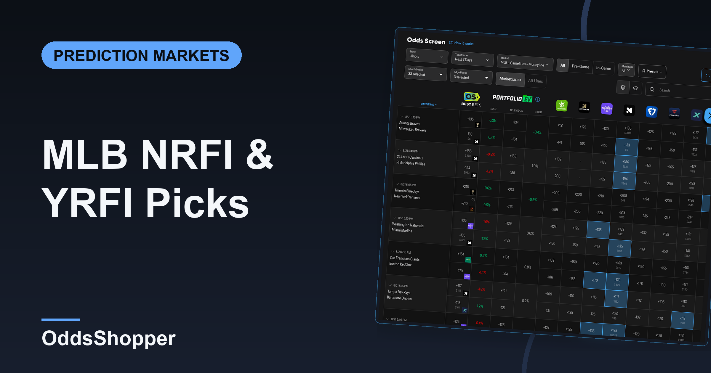 MLB NRFI & YRFI Picks: Alcantara's 14 Straight (Sept. 8)