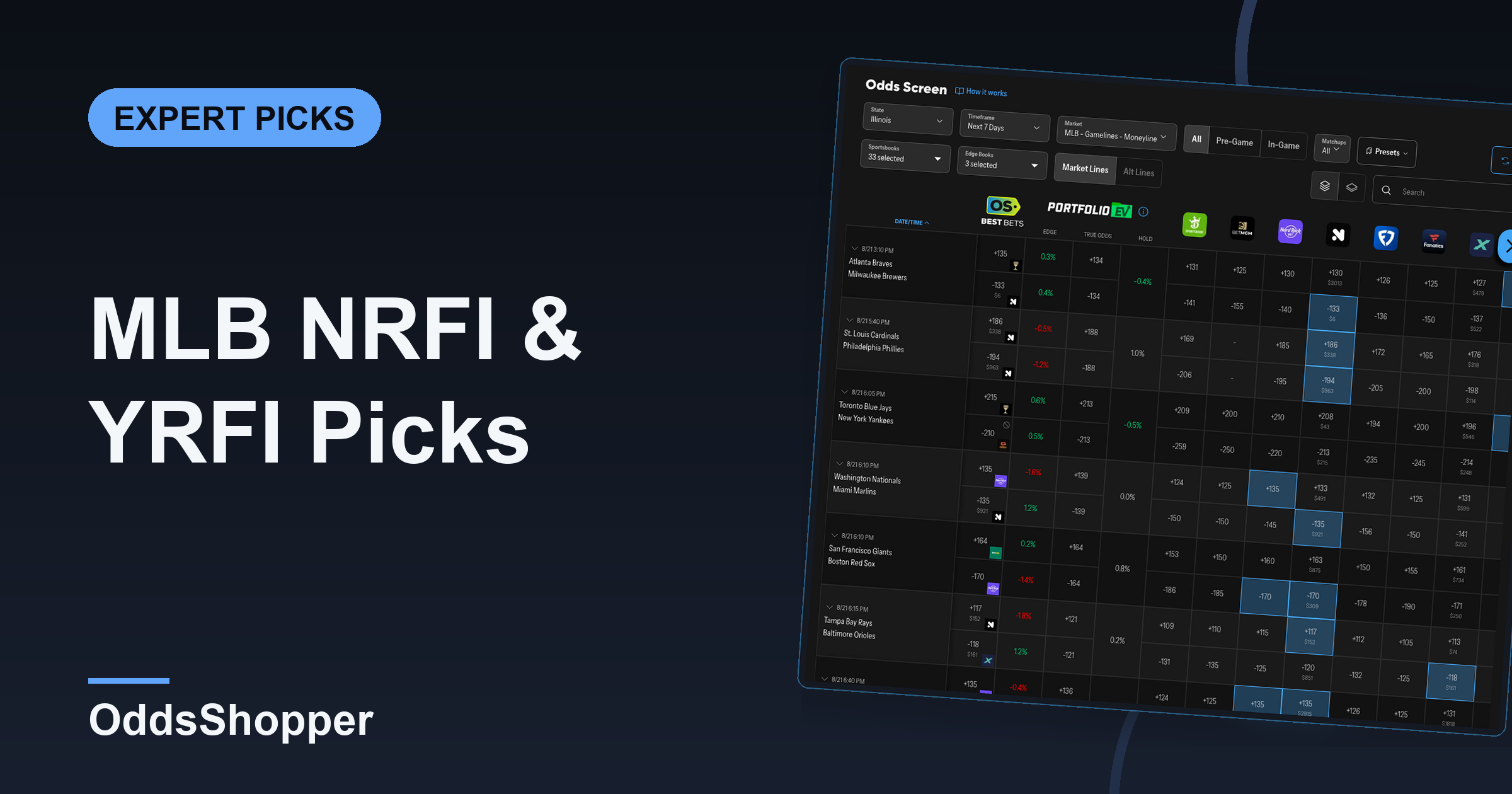 MLB NRFI & YRFI Picks: Suárez's 9 Straight (Sept. 18)