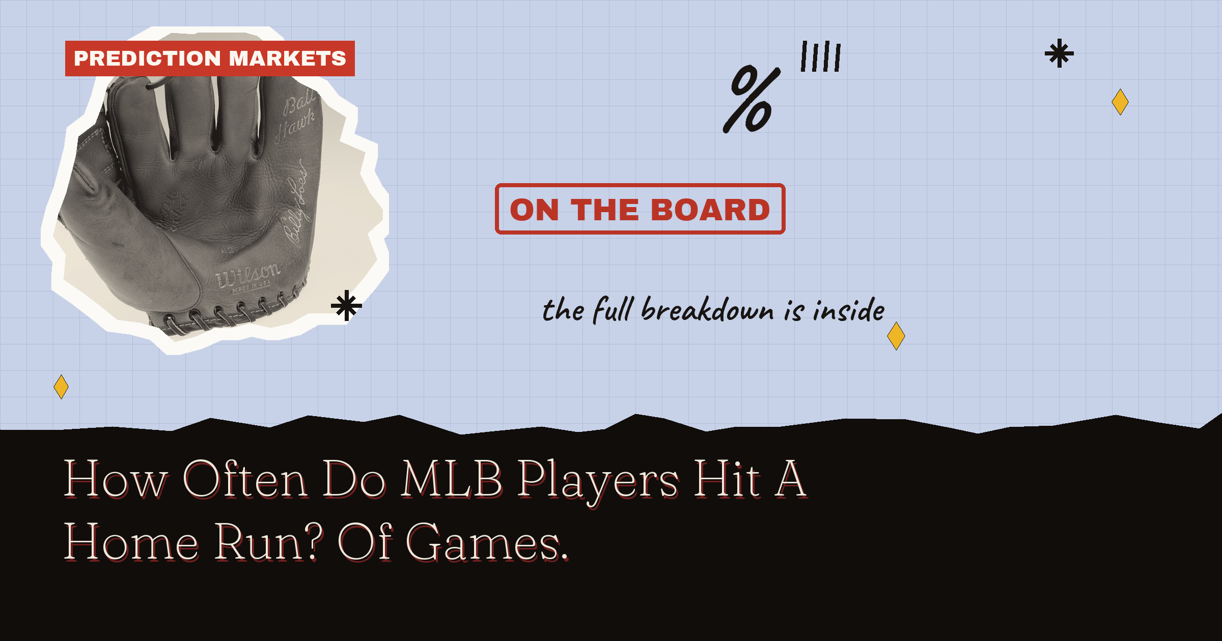 How Often Do MLB Players Hit A Home Run? Of Games