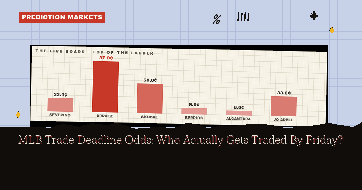 MLB Trade Deadline Odds: Who Actually Gets Traded By Friday?