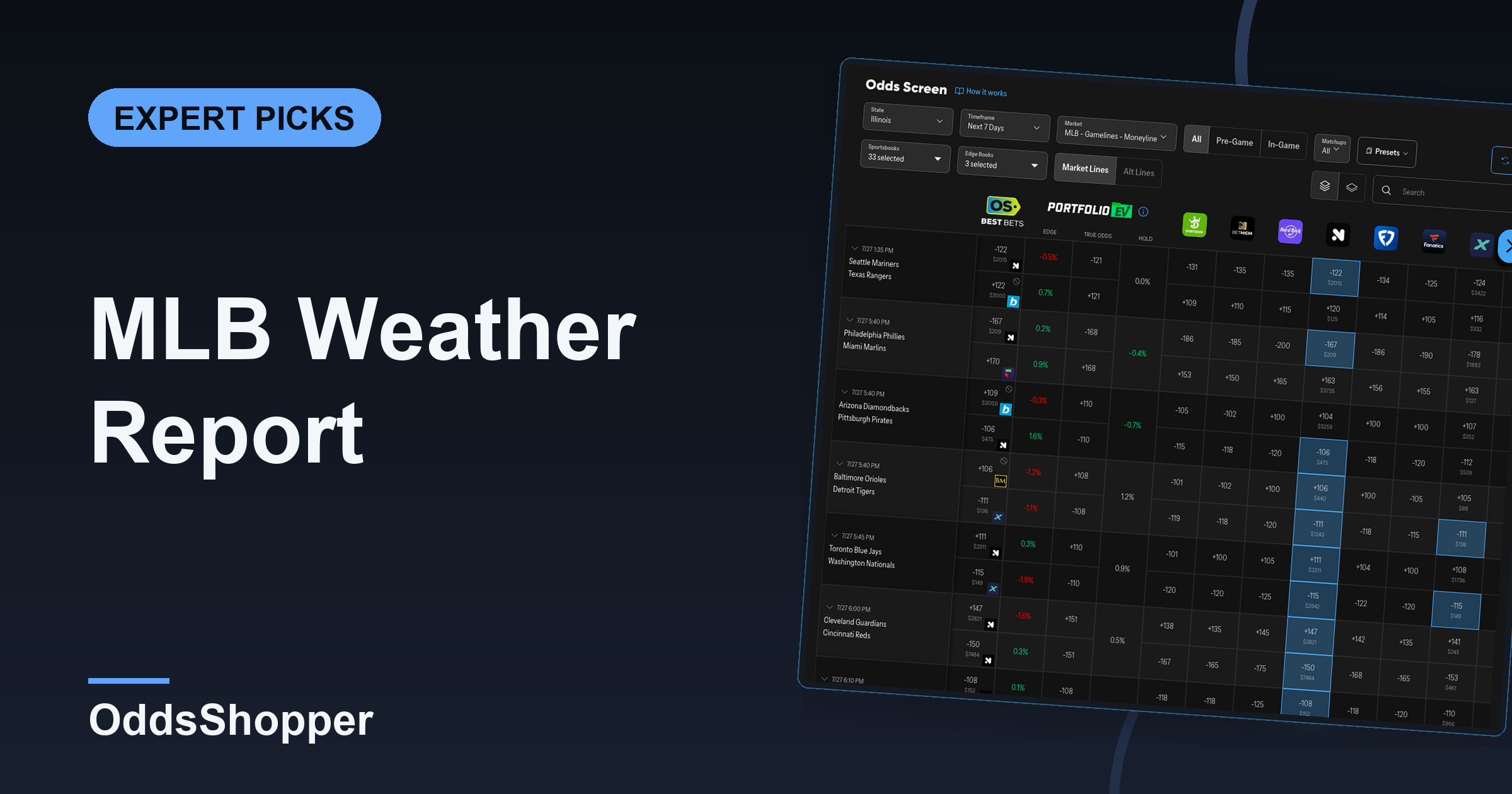 MLB Weather Report Today (August 14, 2026): Wind, Parks and HR Conditions