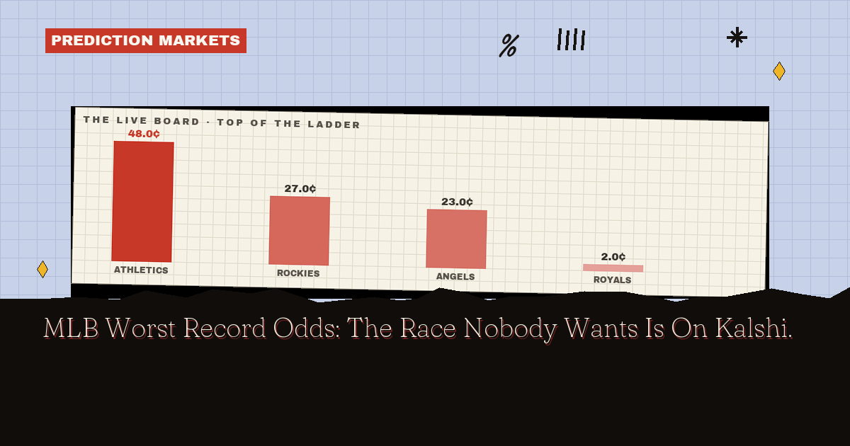MLB Worst Record Odds: The Race Nobody Wants To Win