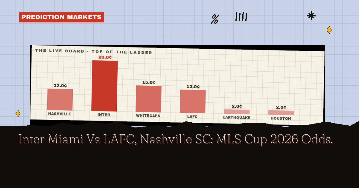 MLS Cup 2026 Odds: AI Panel Splits From the Market
