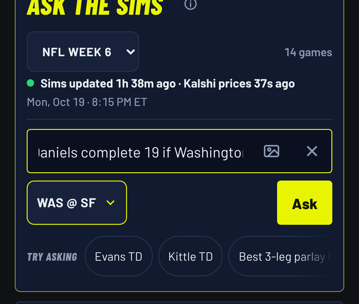 Ask The Sims box for Commanders vs. 49ers on Kalshi, with the question Does Daniels complete 19 if Washington trails? Tap to open it in the simulator