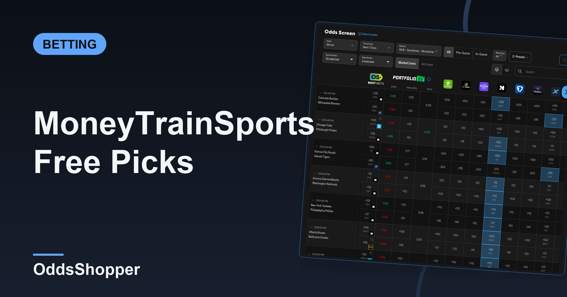 MoneyTrainSports Free Picks Today: Latest Plays, Sports Covered and How to Follow