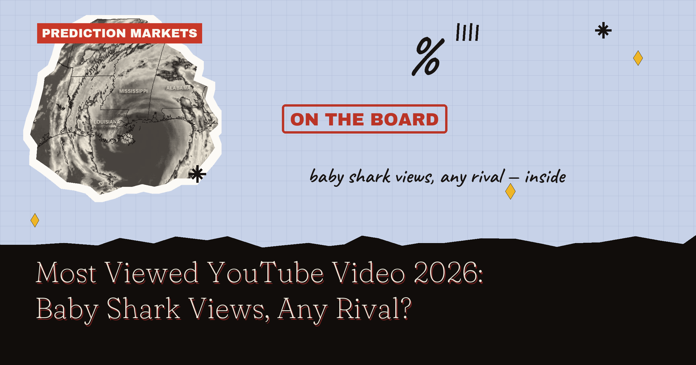 Most Viewed YouTube Video 2026: Baby Shark's Record