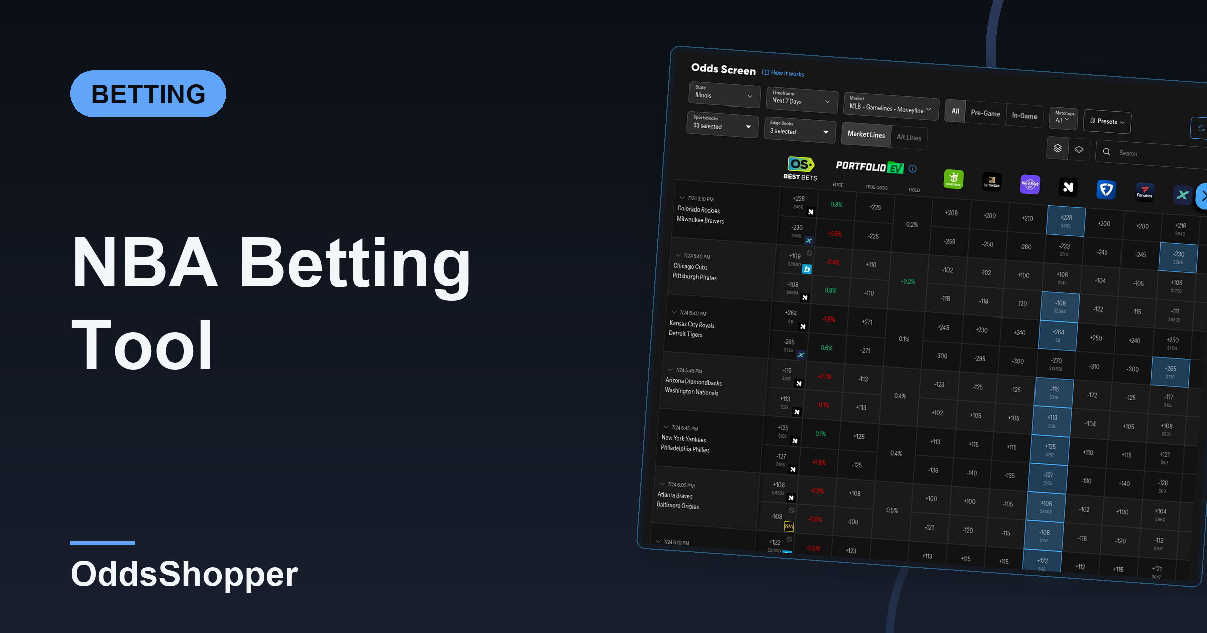 NBA Betting Tool: How To Find And Size +EV NBA Bets