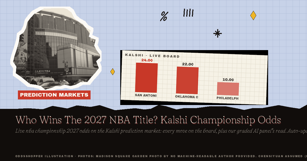 Who Wins The 2027 NBA Title? Kalshi Championship Odds