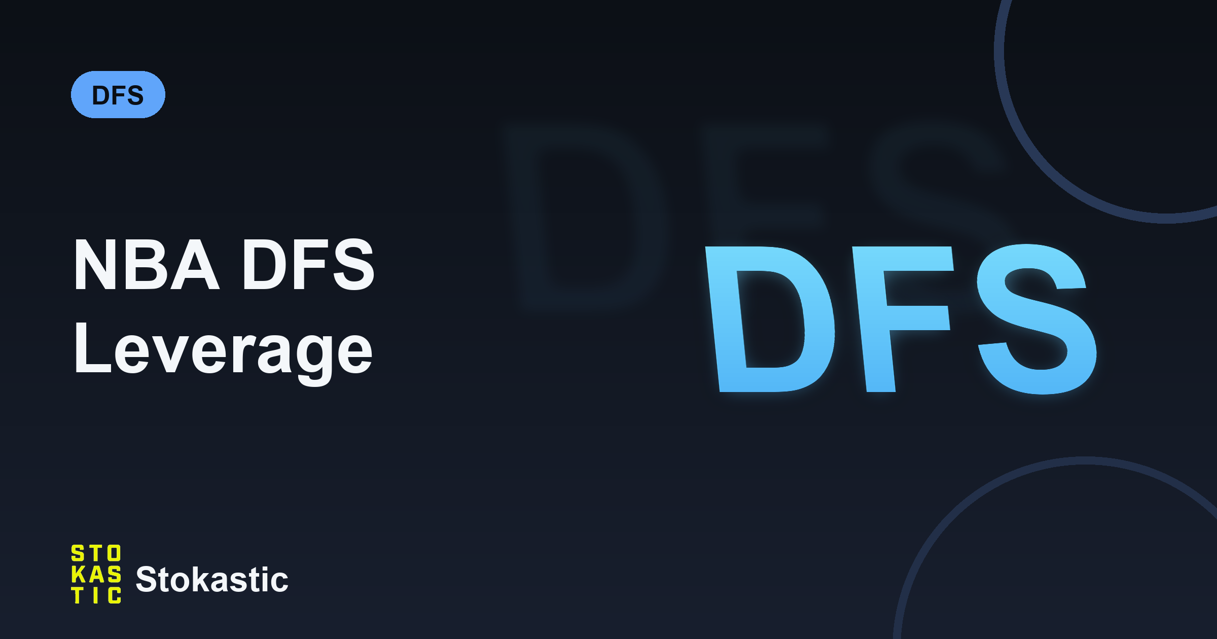 NBA DFS Leverage: Game Theory For Large-Field GPPs
