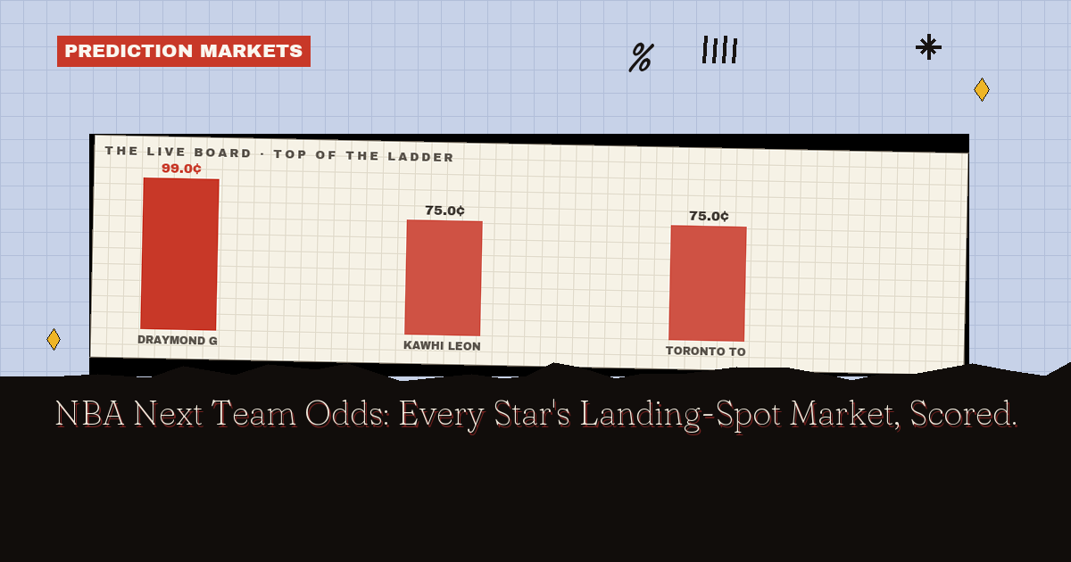 NBA Next Team Odds: Every Star's Landing-Spot Market, Scored