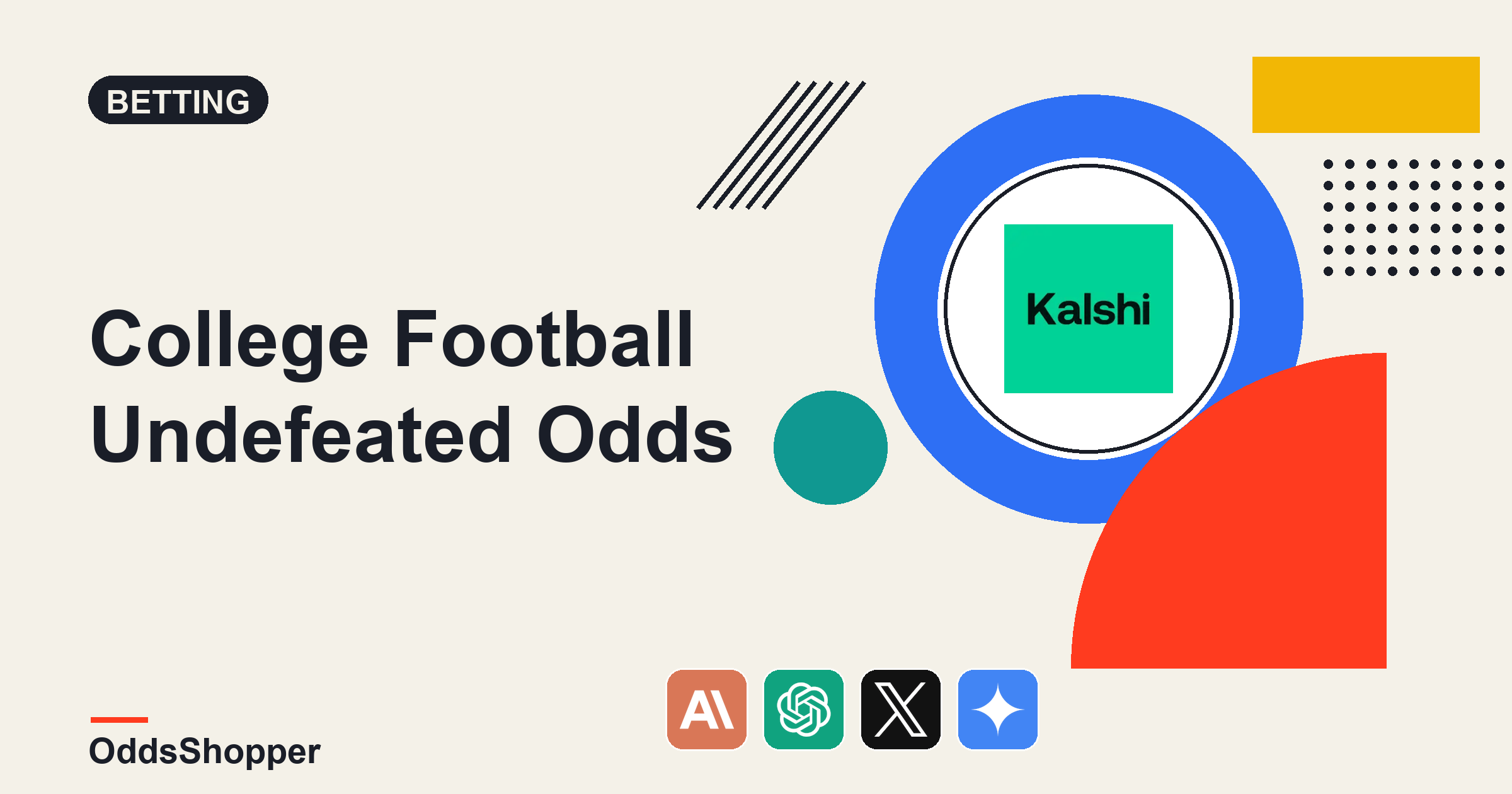 College Football Undefeated Odds: The AI Model Verdict Vs. The Kalshi Market
