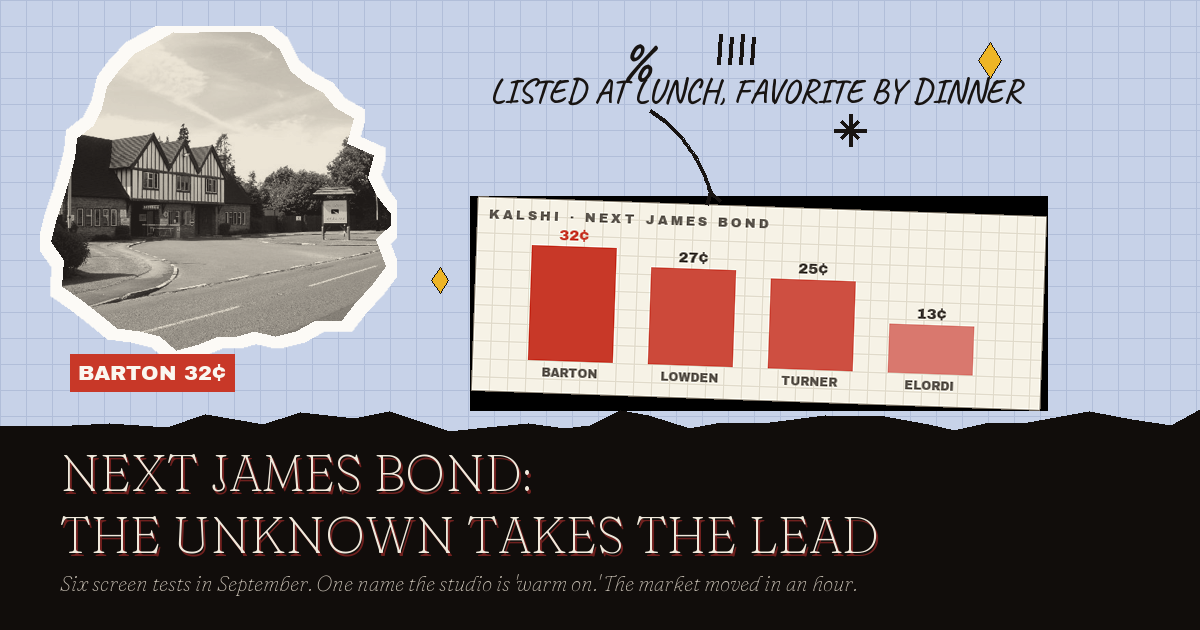 Next James Bond: The Unknown Who Crashed the Shortlist
