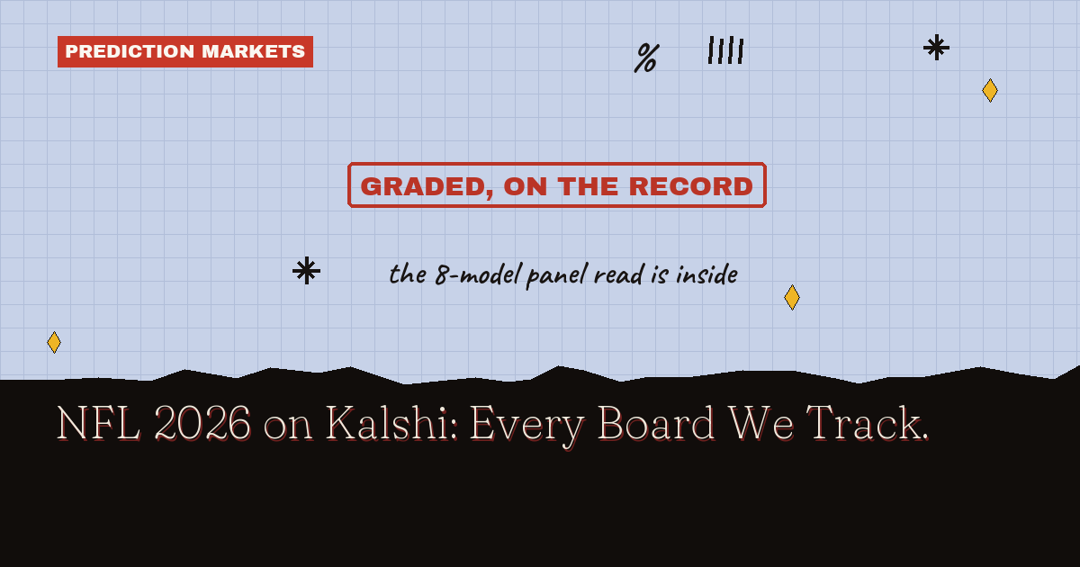 NFL 2026 on Kalshi: Every Board We Track
