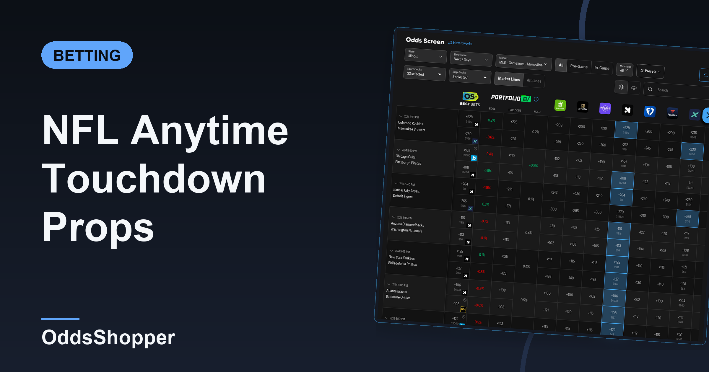 NFL Anytime Touchdown Props: How To Bet TD Scorers