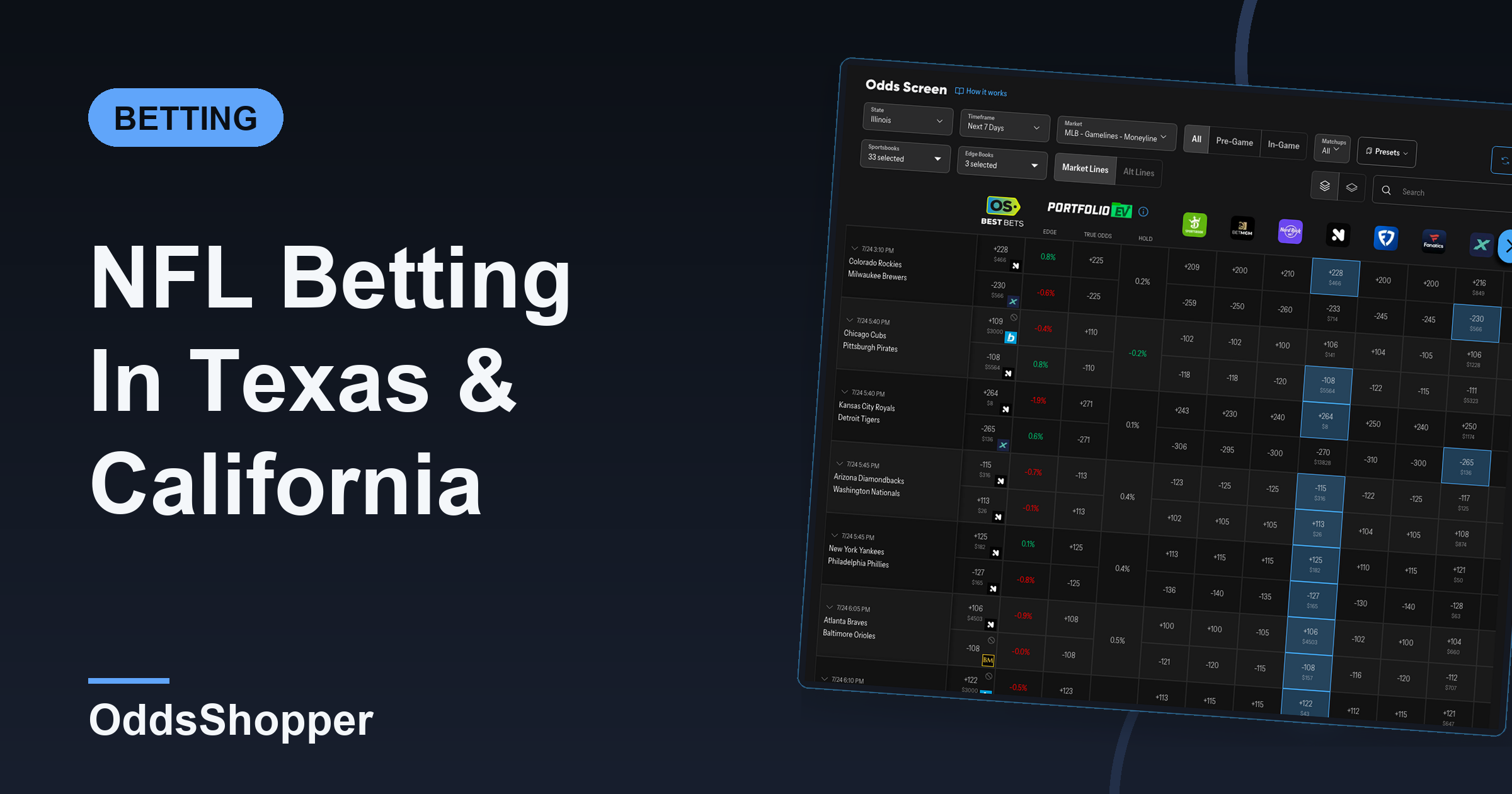 NFL Betting In Texas & California: What's Available