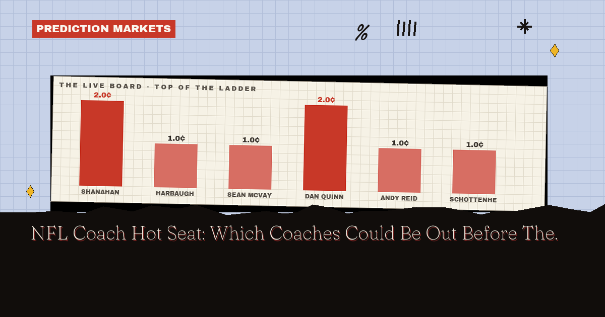 NFL Coach Hot Seat: Which Coaches Could Be Out Before The 2026 Season?