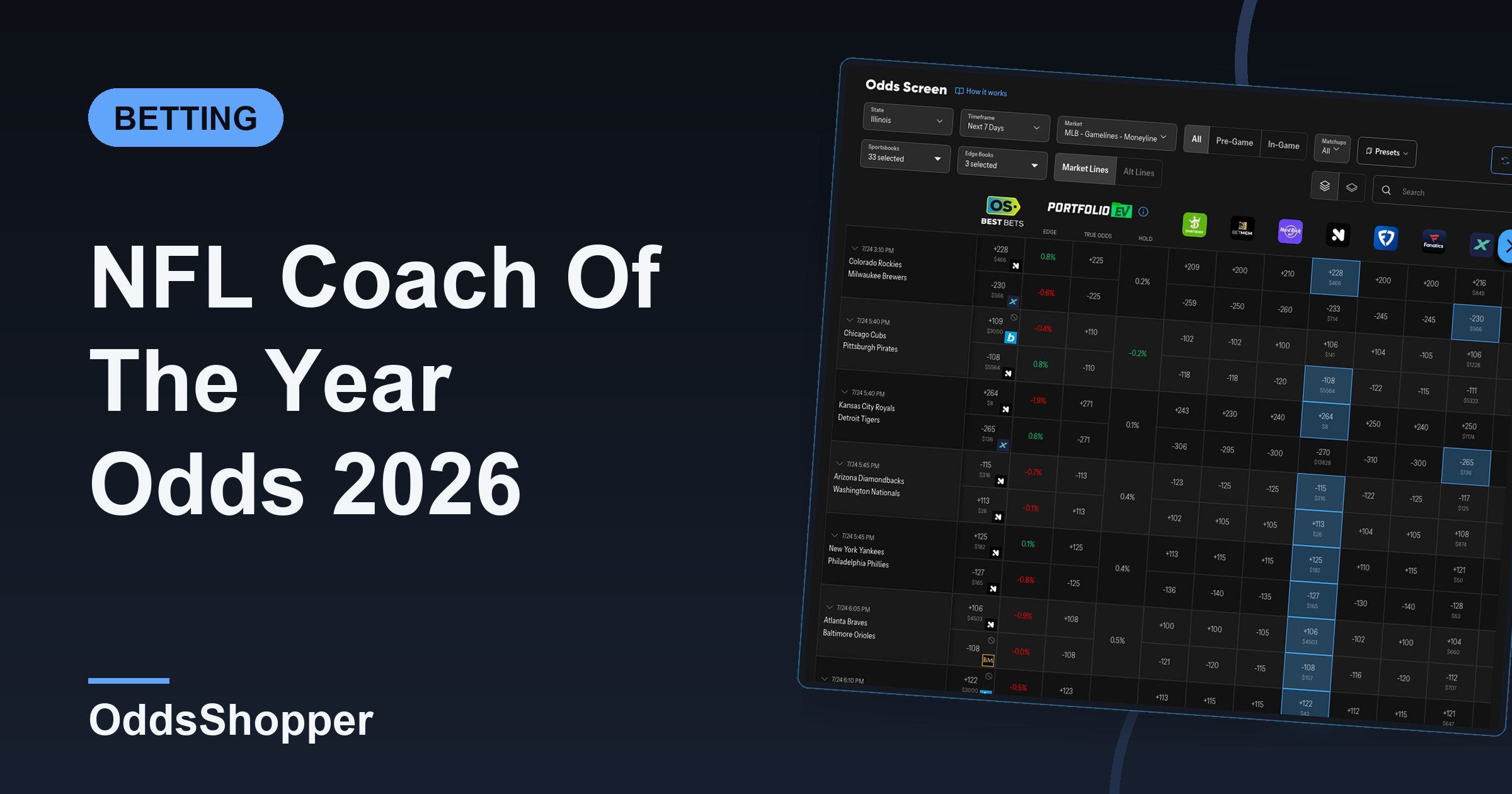 NFL Coach Of The Year Odds 2026: Why Favorites Rarely Win