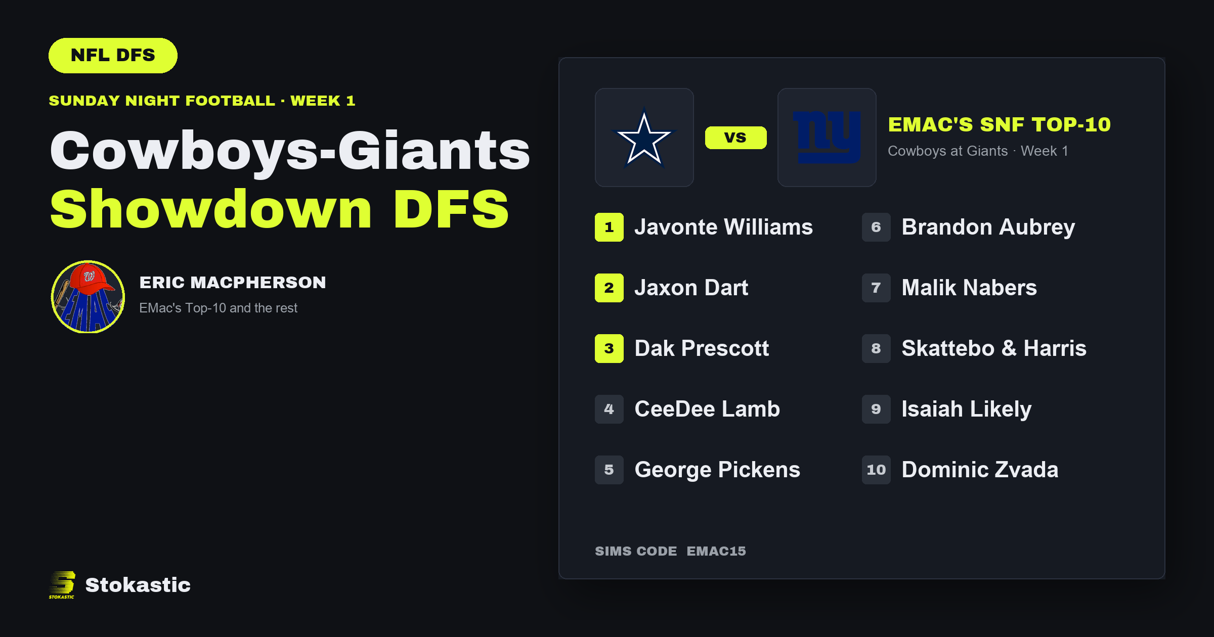 Cowboys Vs Giants Showdown DFS: EMac's SNF Week 1 Top-10 And The Rest