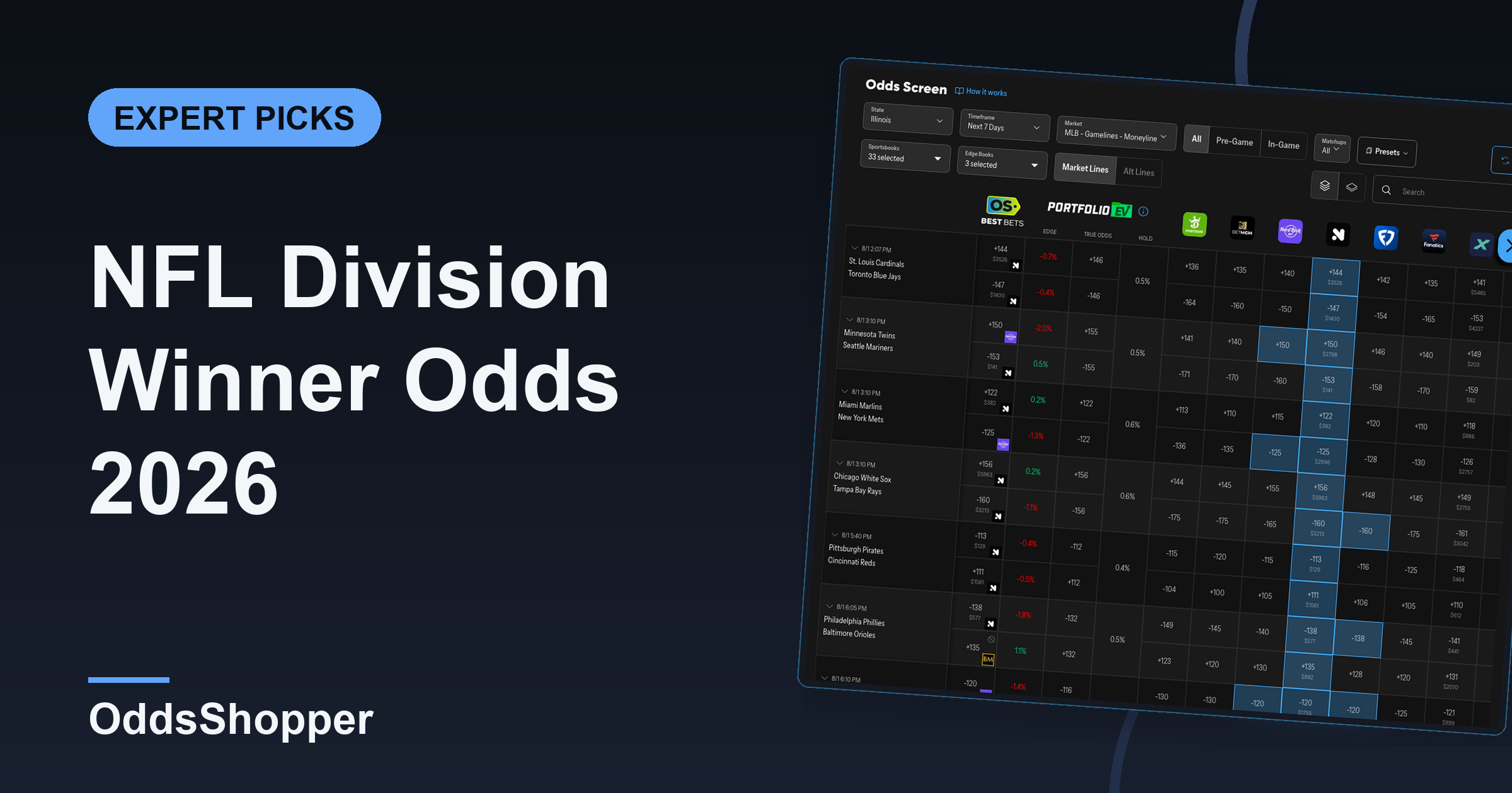 NFL Division Winner Odds 2026: Value In Every Division