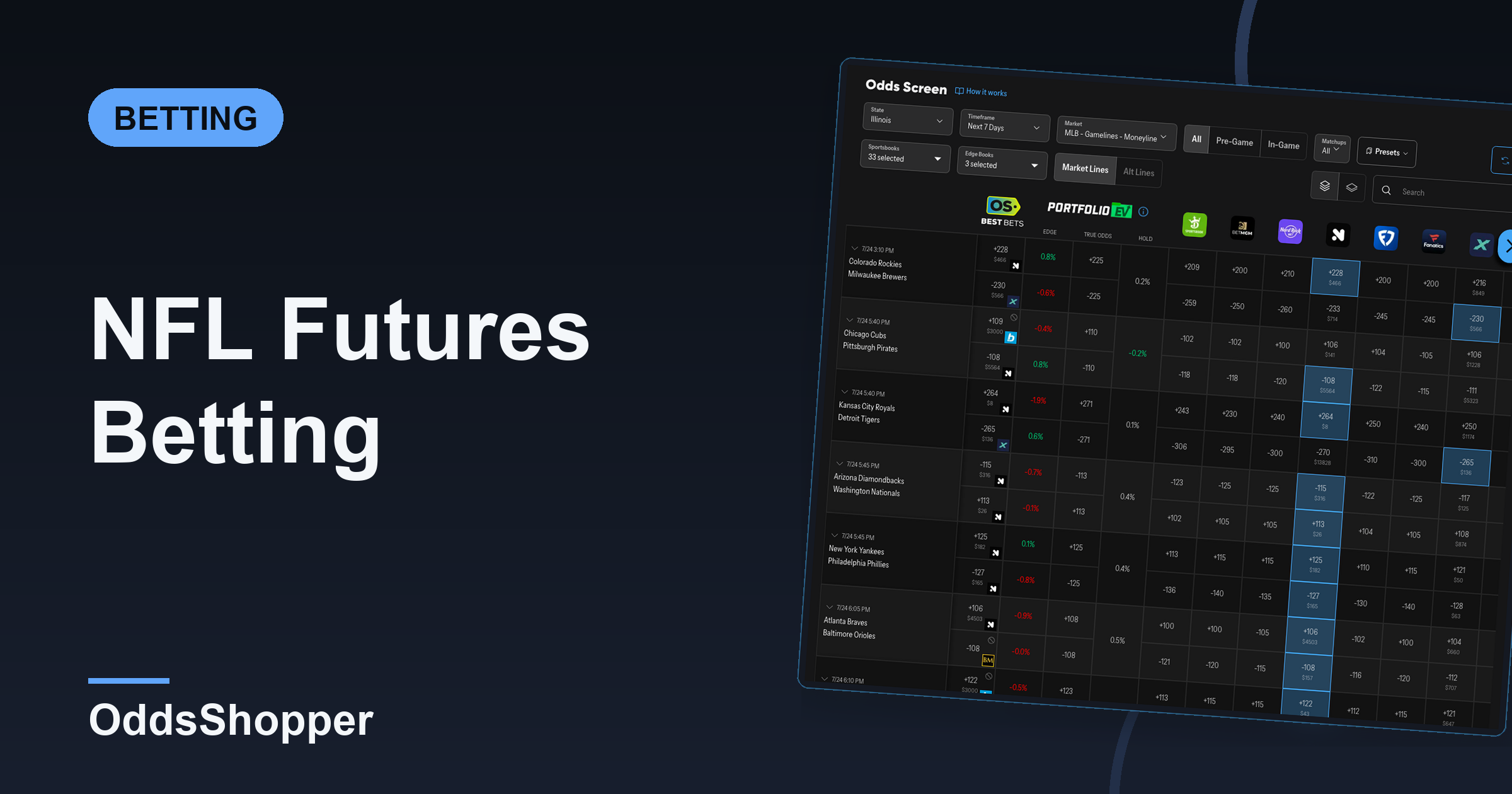 NFL Futures Betting: Odds, Holds, Bankroll & Timing