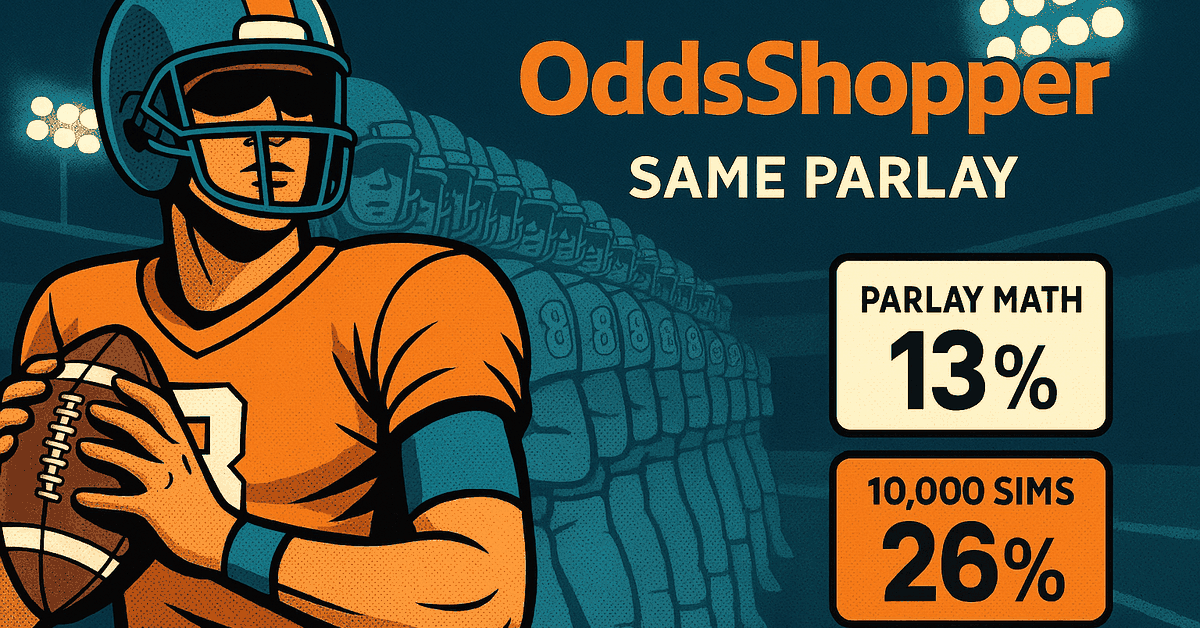 NFL Game Simulator: The 13% Parlay That Hits 26% of the Time