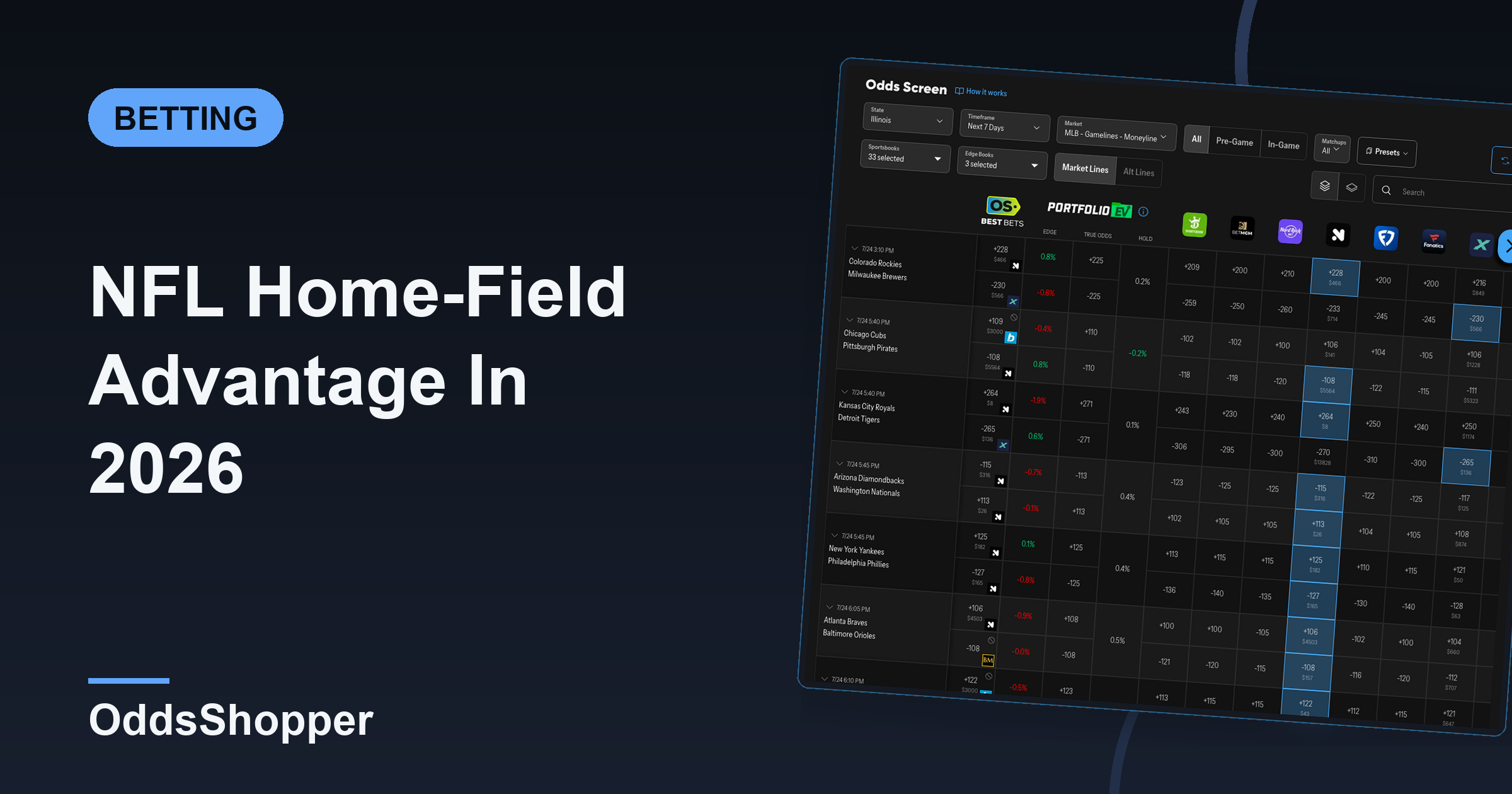 NFL Home-Field Advantage In 2026: What It's Worth