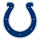 IND