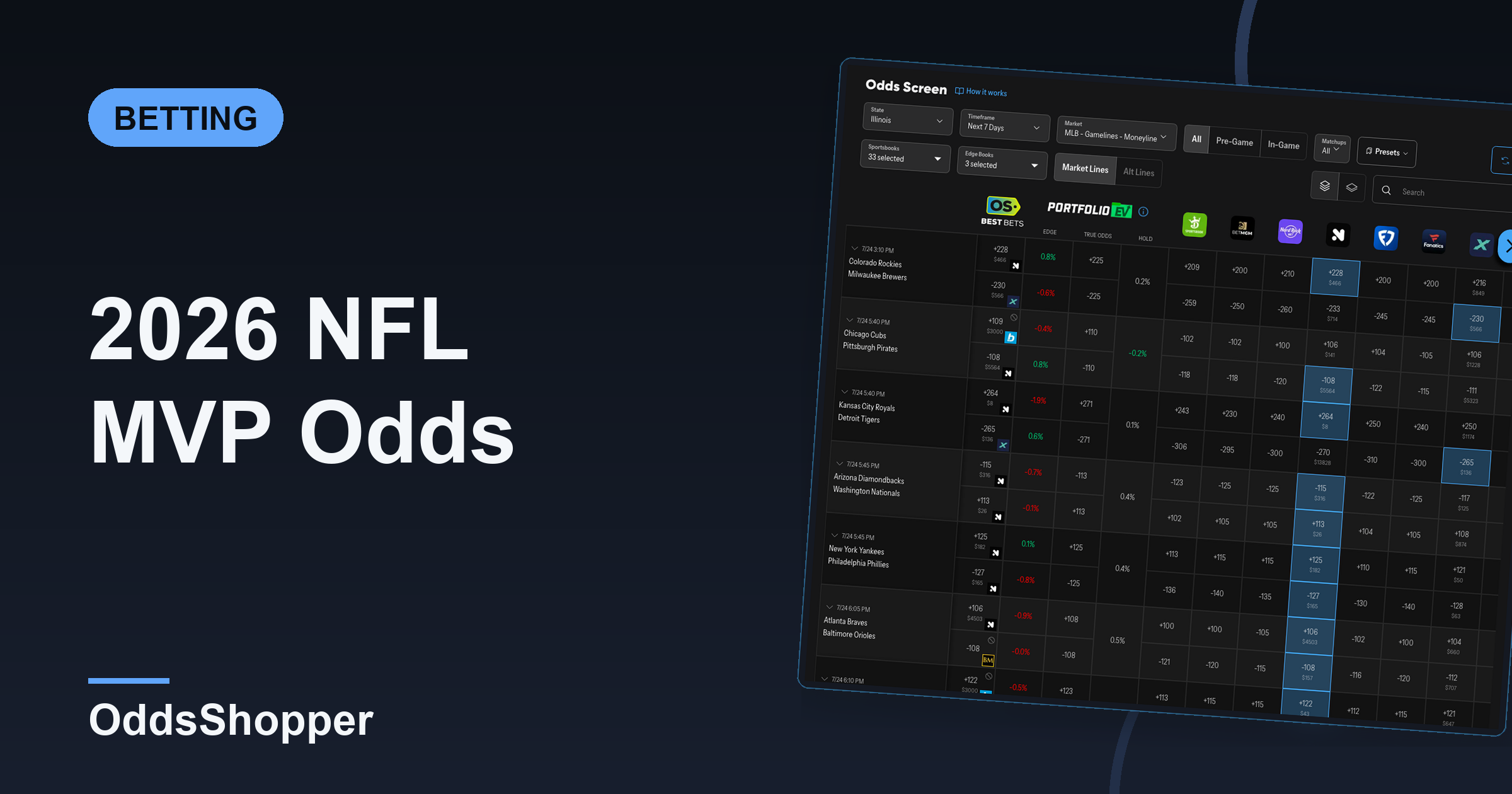 2026 NFL MVP Odds: The QB Bias & Where Value Hides