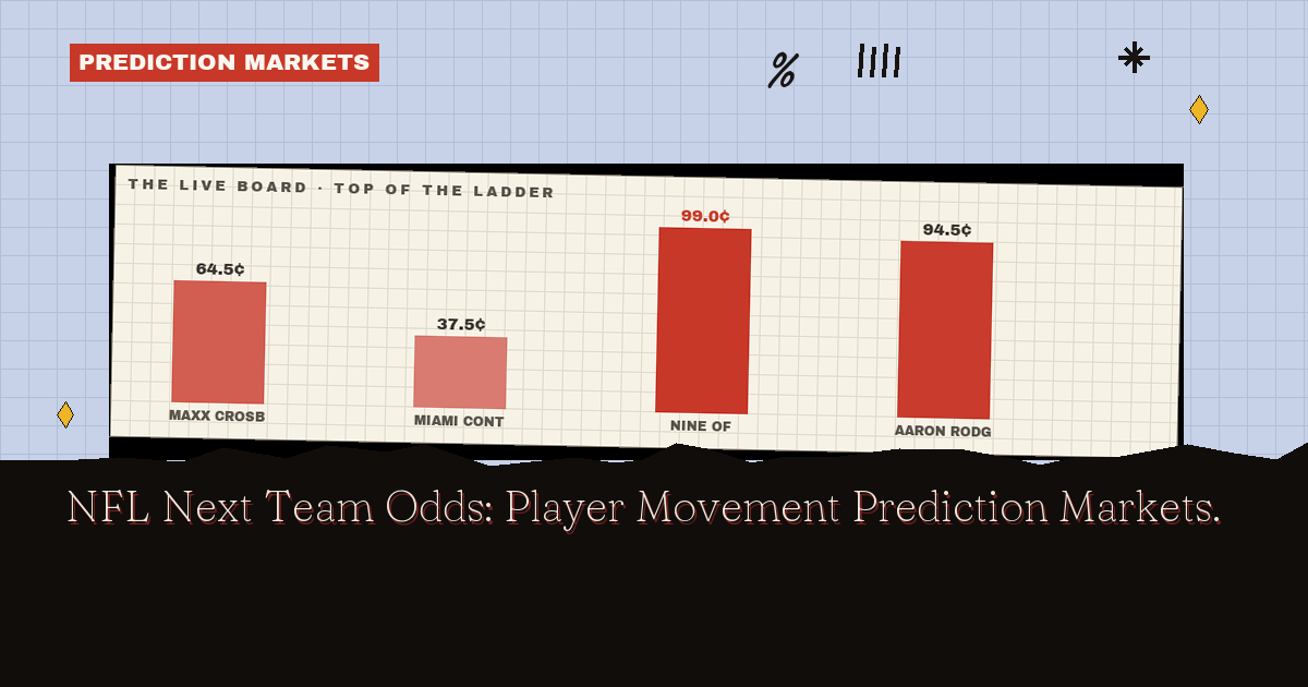 NFL Next Team Odds: Player Movement Prediction Markets
