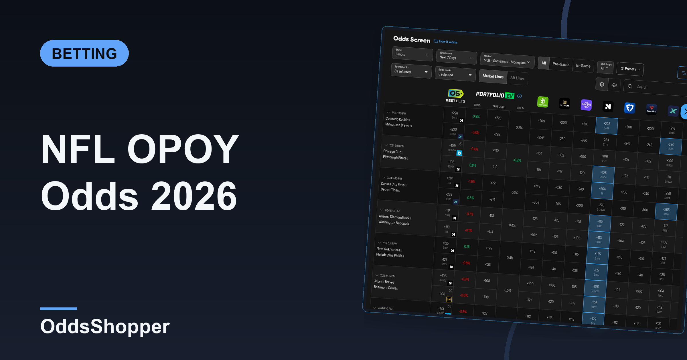 NFL Offensive Player Of The Year Odds 2026: The AI Model Verdict