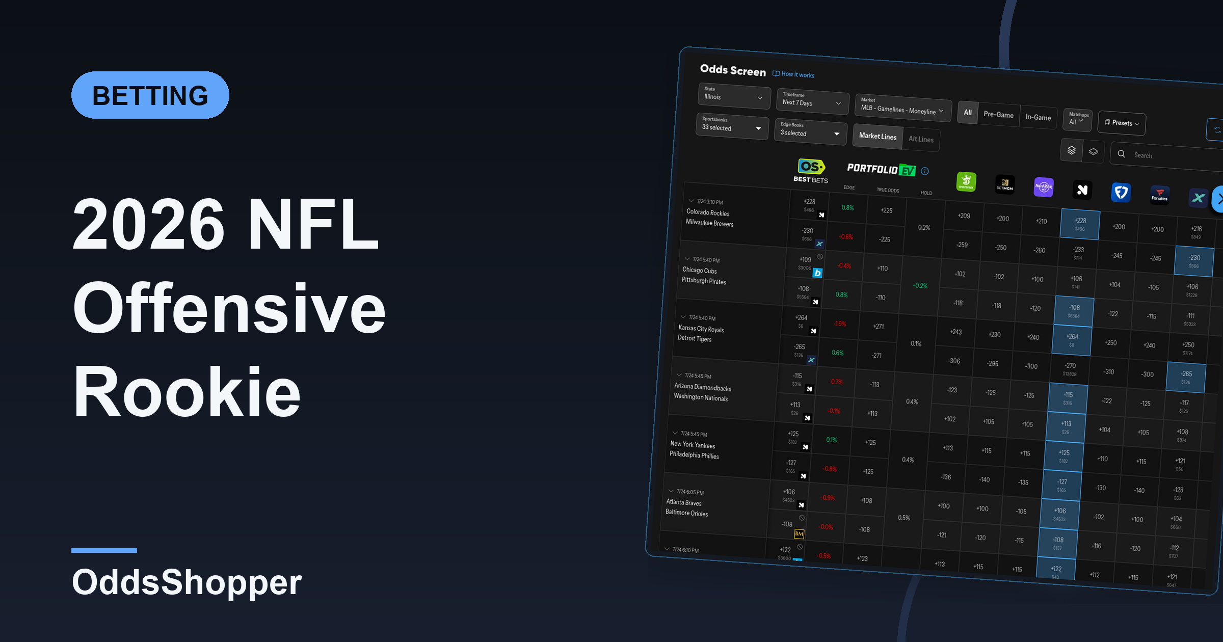 2026 NFL Offensive Rookie Of The Year Odds & Props