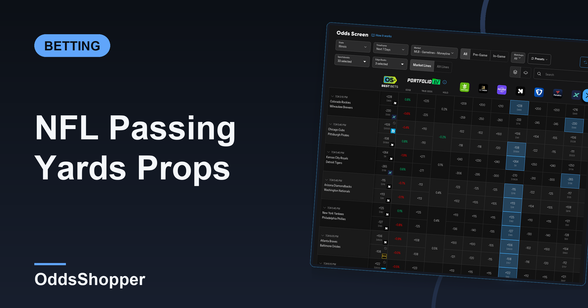 NFL Passing Yards Props: How The Line Hides Value