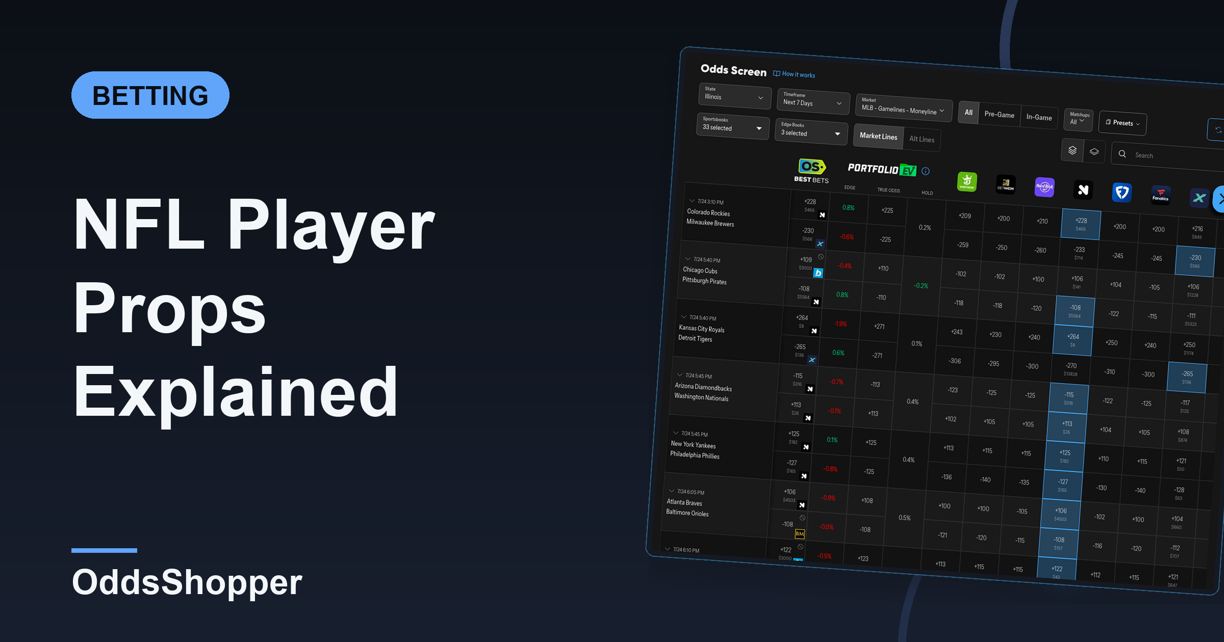 NFL Player Props Explained: Every Market & How To Bet