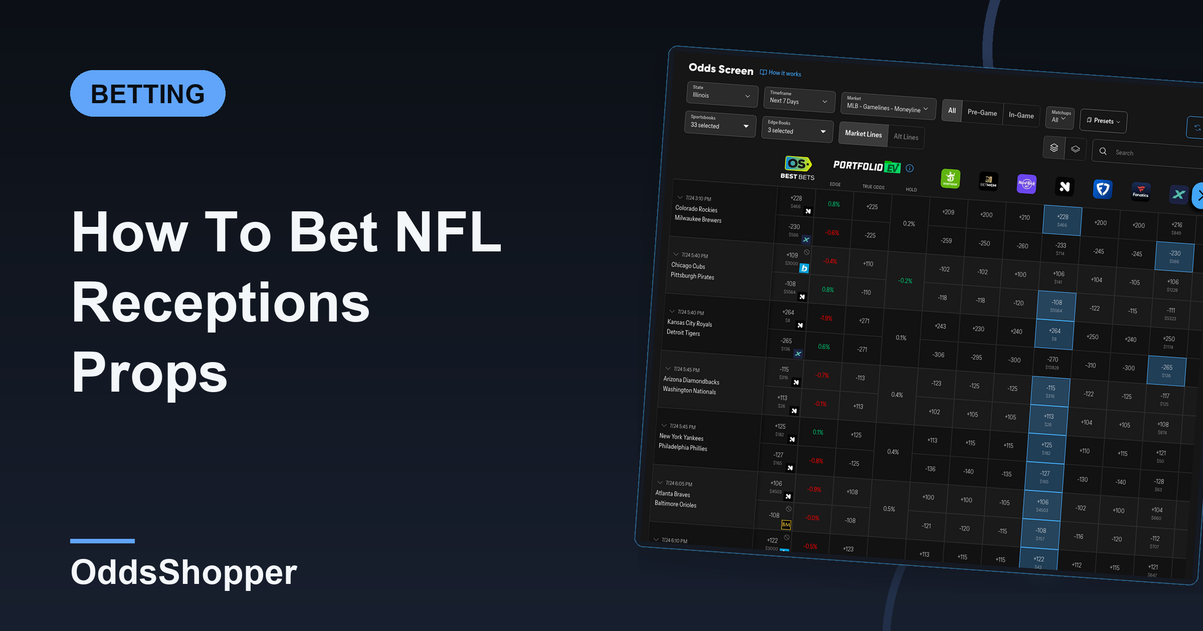 How To Bet NFL Receptions Props: The Volume Guide