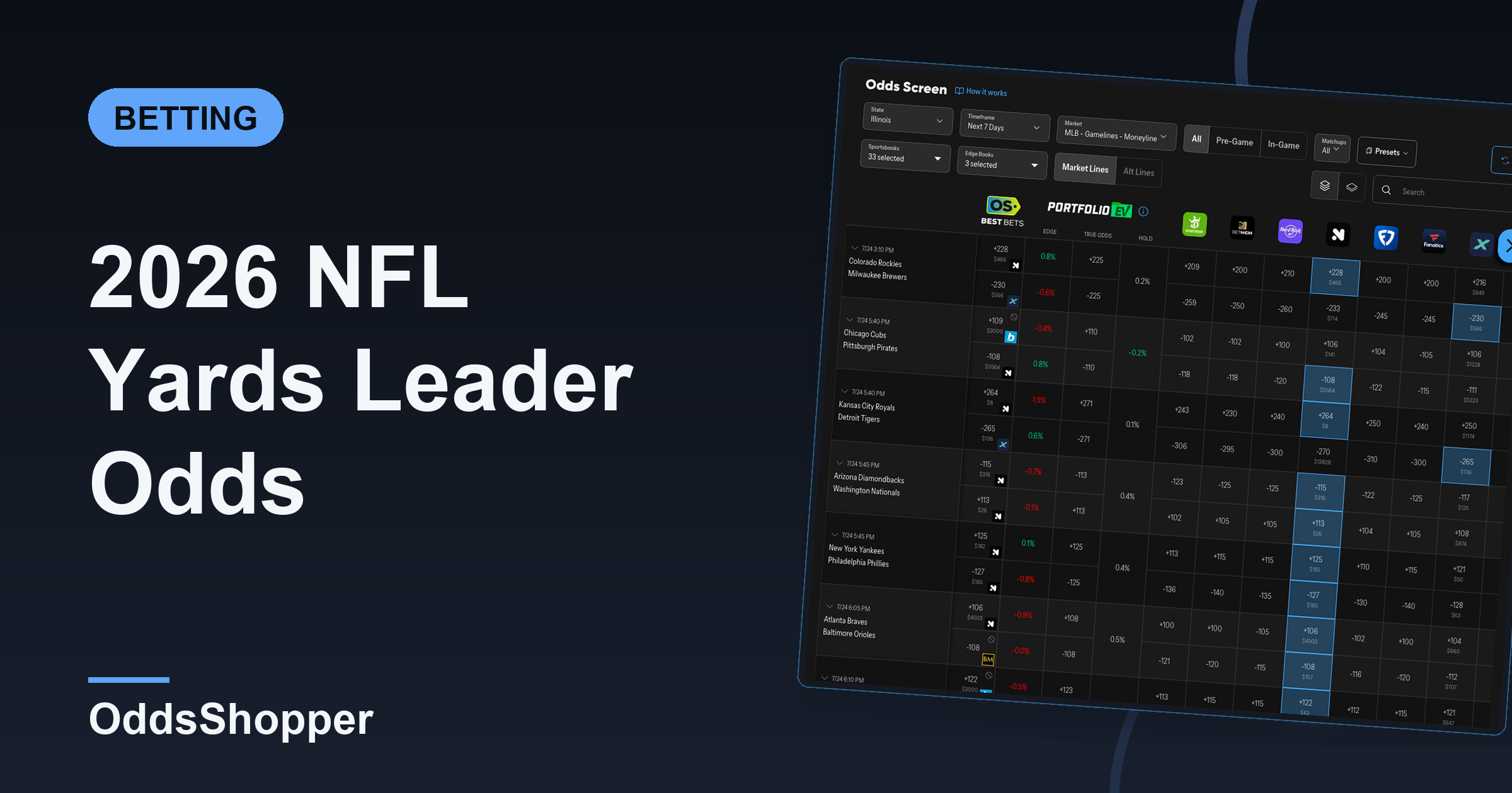 2026 NFL Yards Leader Odds: Passing, Rushing, Receiving