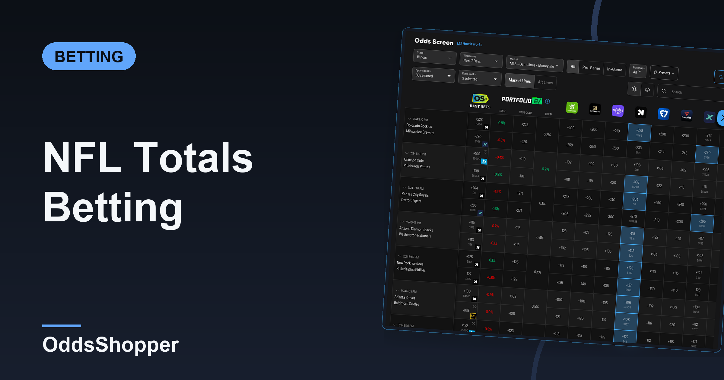 NFL Totals Betting: How Over/Under Bets Really Work