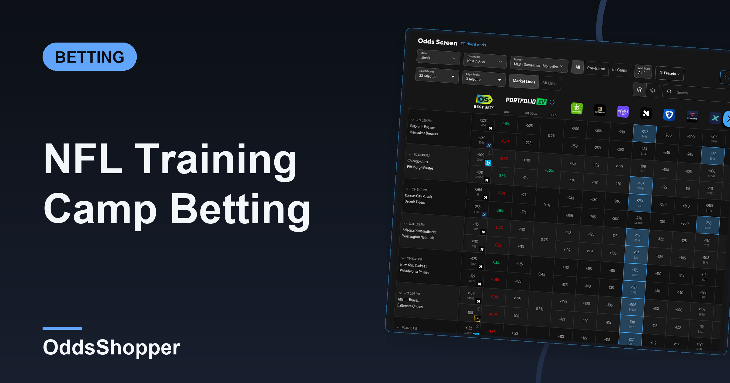NFL Training Camp Betting: What August News Moves Lines