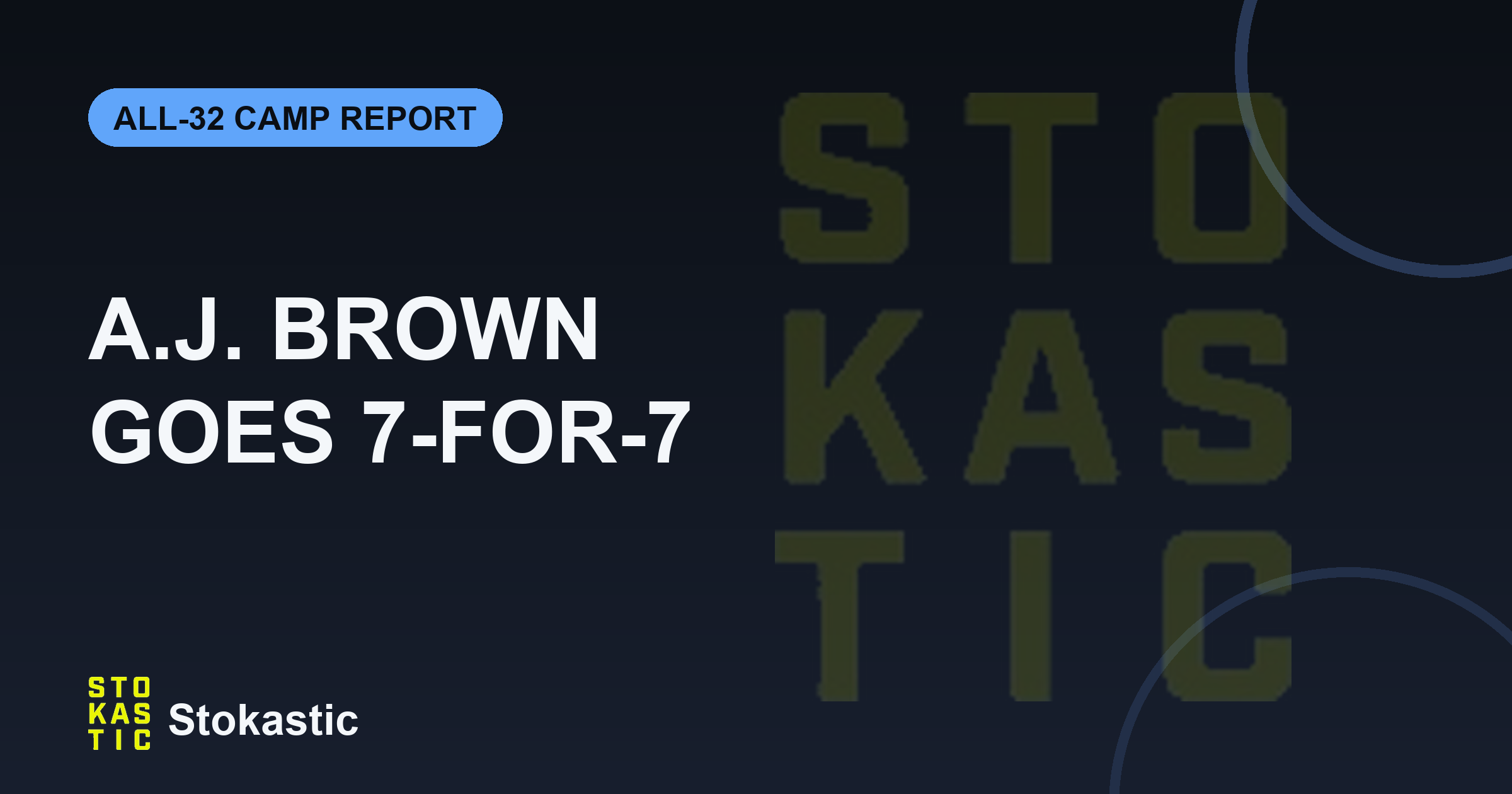 NFL Training Camp Report: Jerome Ford to IR + Fantasy Football Training Camp News for Every Team