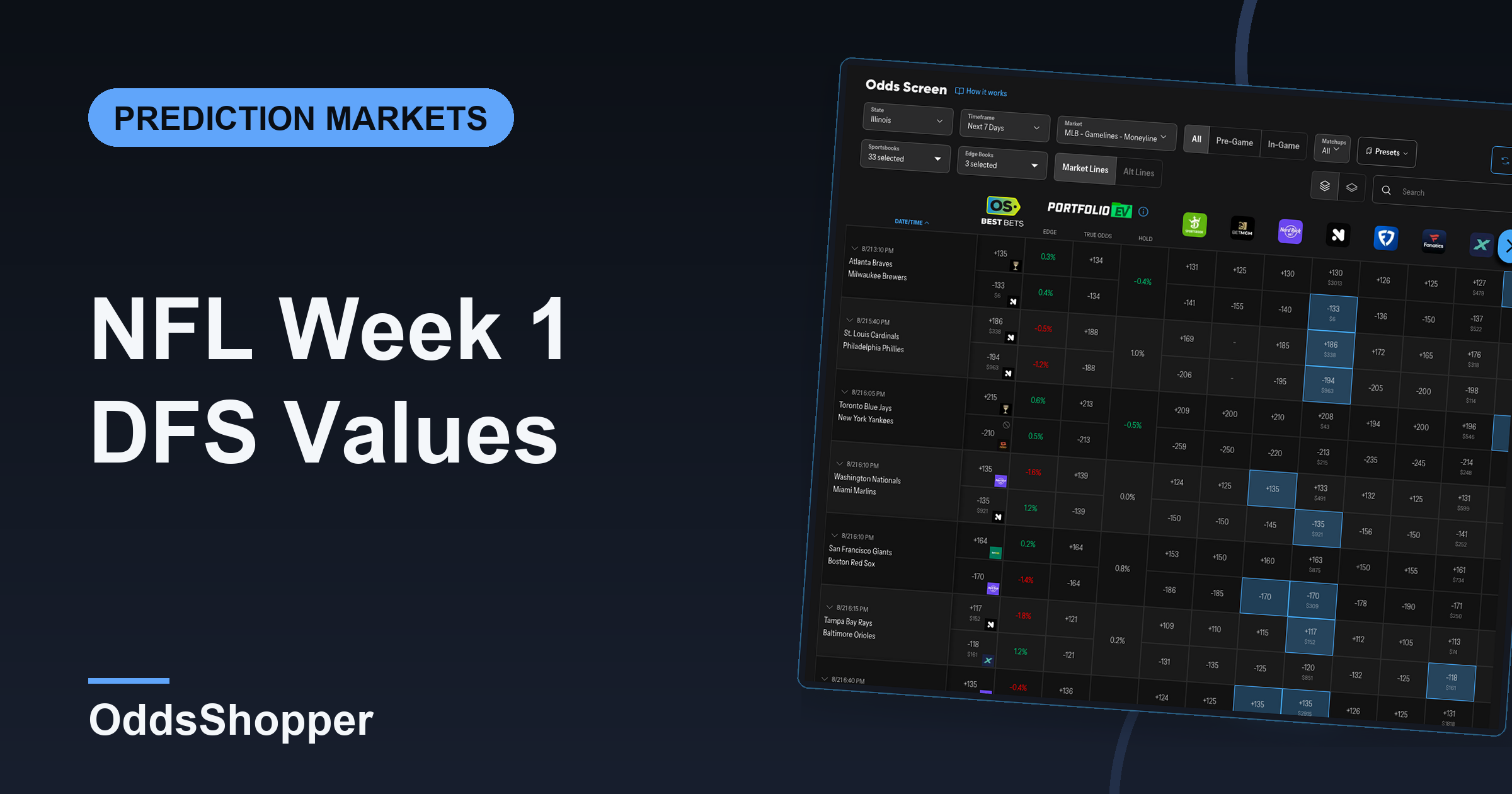 NFL Week 1 DFS Values