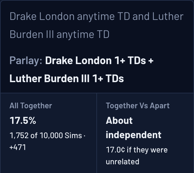 Ask The Sims answer card: Drake London and Luther Burden III both score in 17.5% of 10,000 Sims of Bears at Falcons, +471