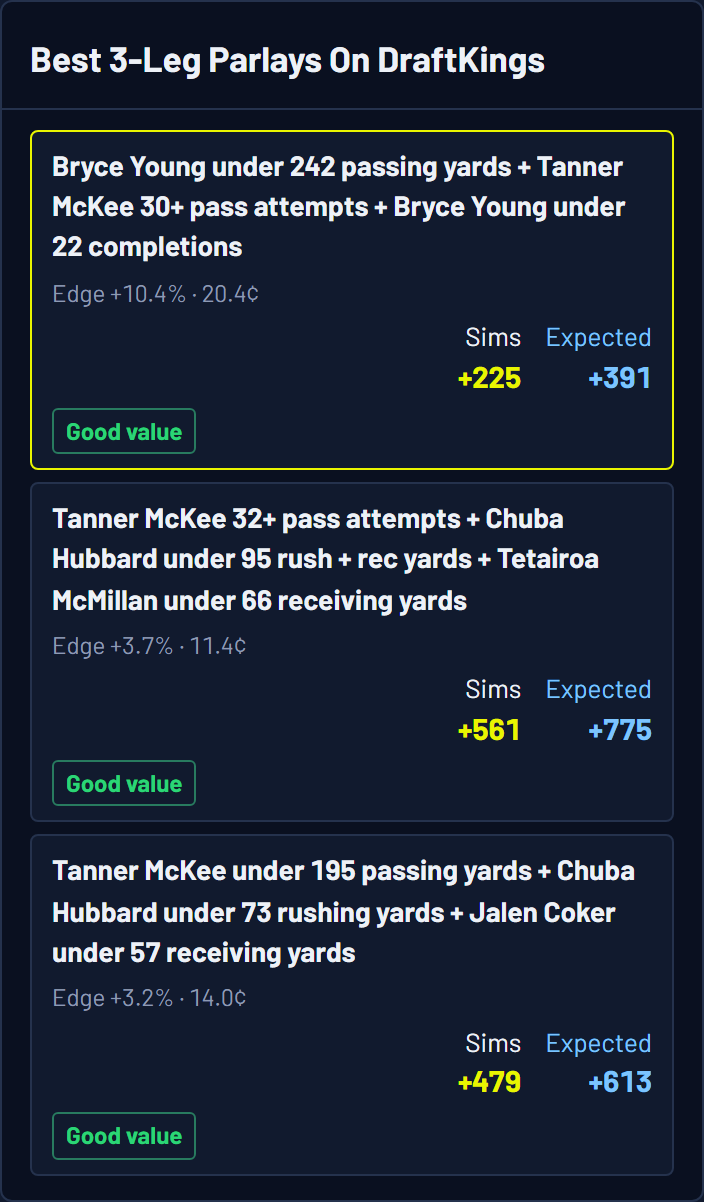 Ask the Sims answer card: best 3-leg parlay on DraftKings for Panthers vs. Eagles