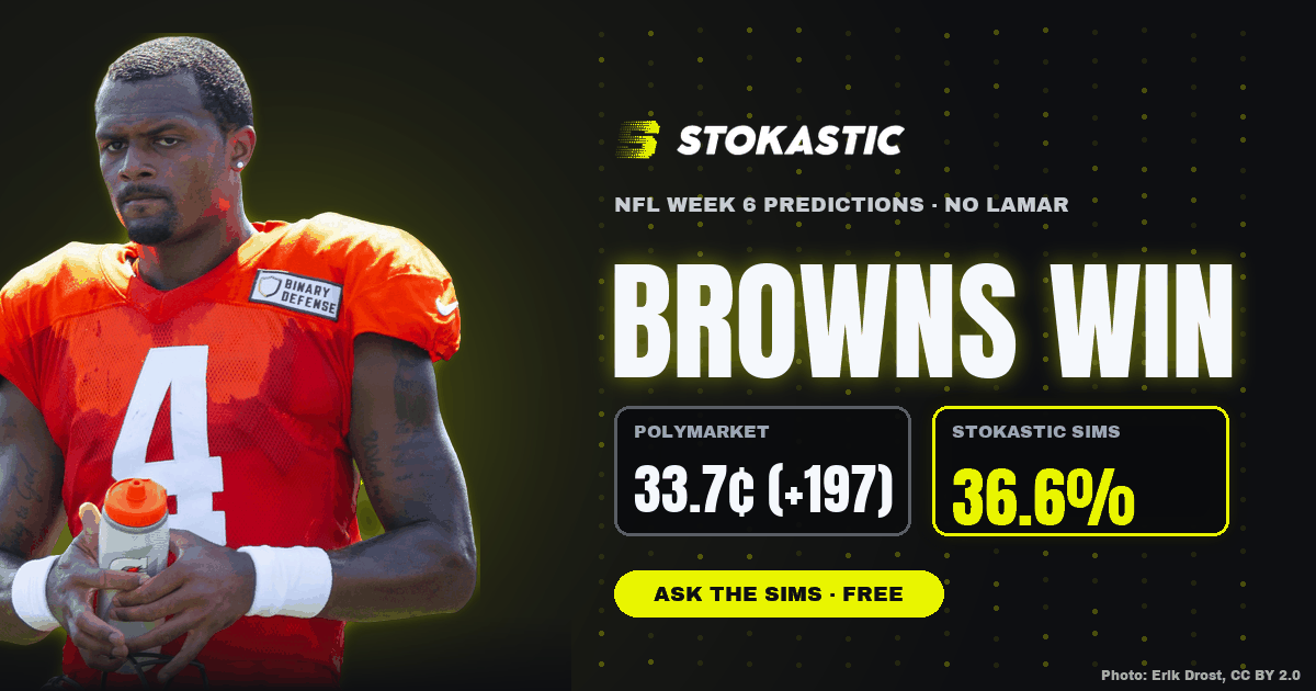 NFL Week 6 Predictions for Every Game: No Lamar, Bet the Browns