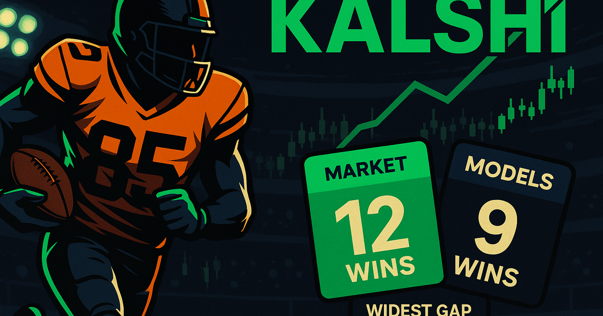 NFL Win Totals 2026 On Kalshi: Week Two Widened The Gap