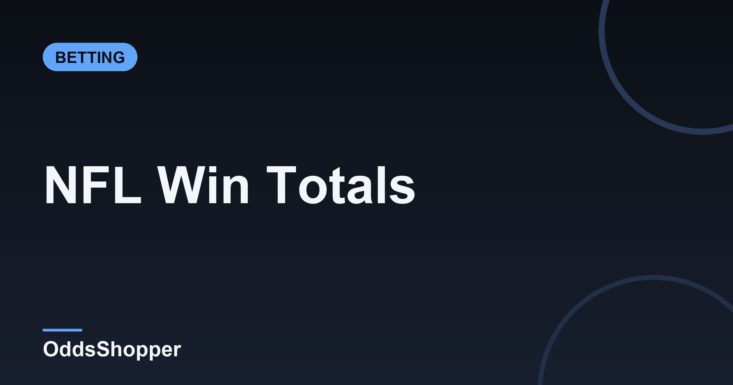 NFL Futures Betting: Odds, Holds, Bankroll & Timing