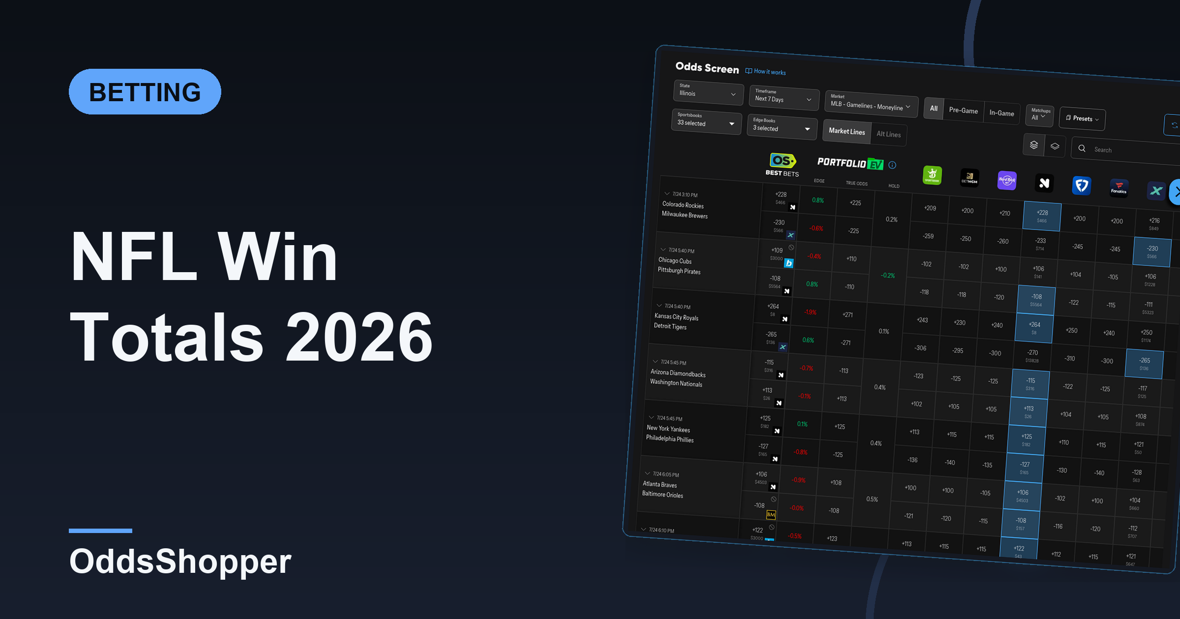 NFL Win Totals 2026: How The Futures Market Works