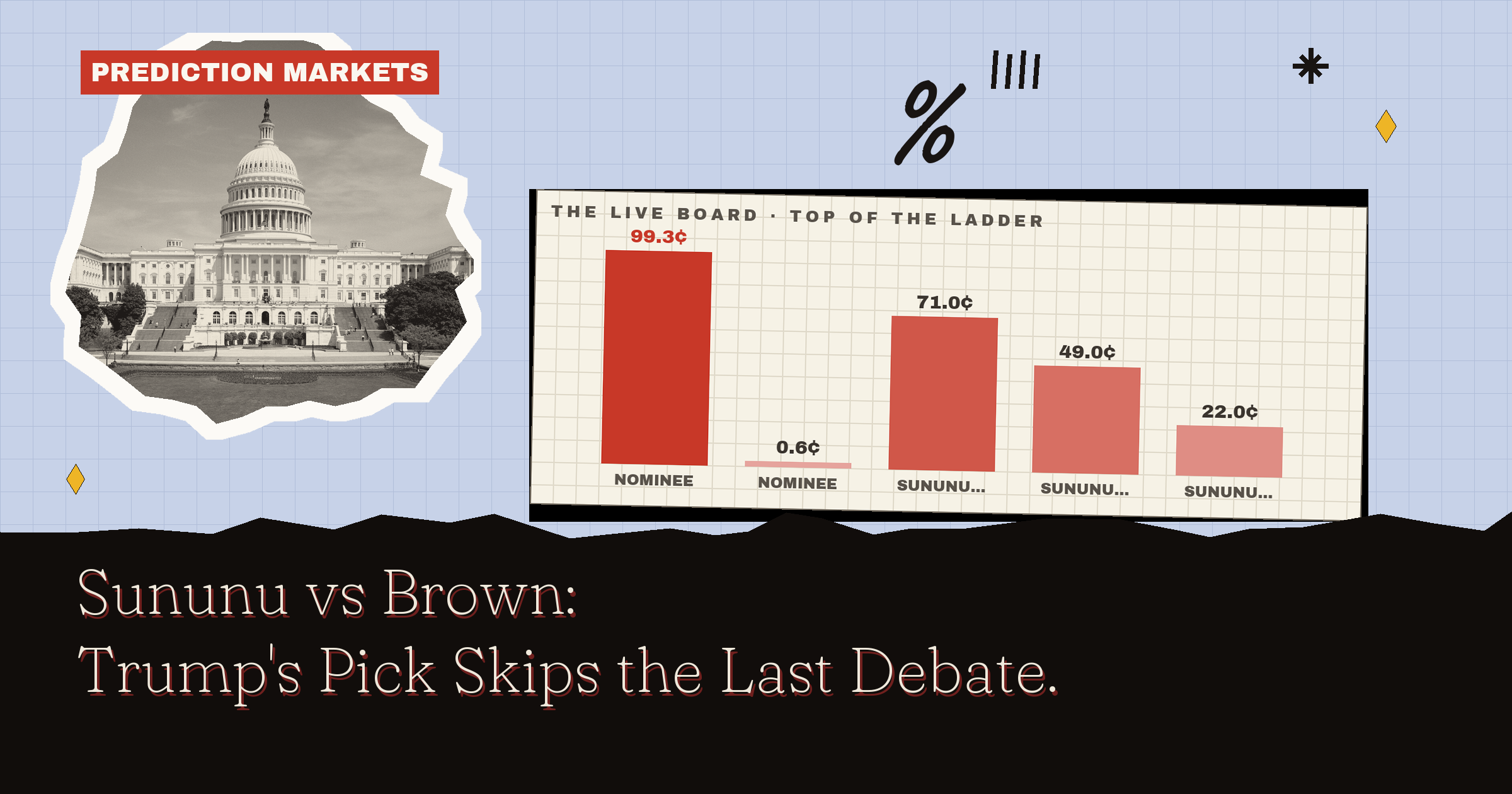 Sununu vs Brown: Trump's Pick Skips the Last Debate