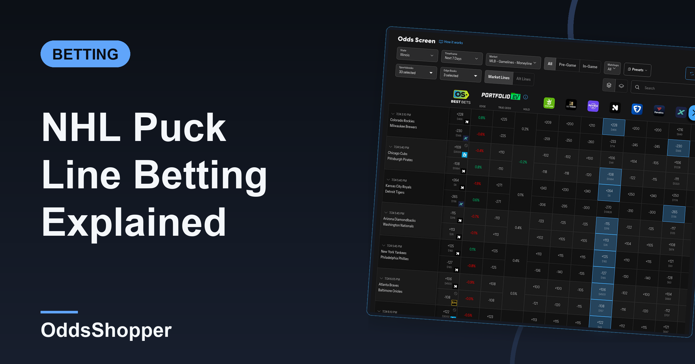 NHL Puck Line Betting Explained: Hockey Terms To Know