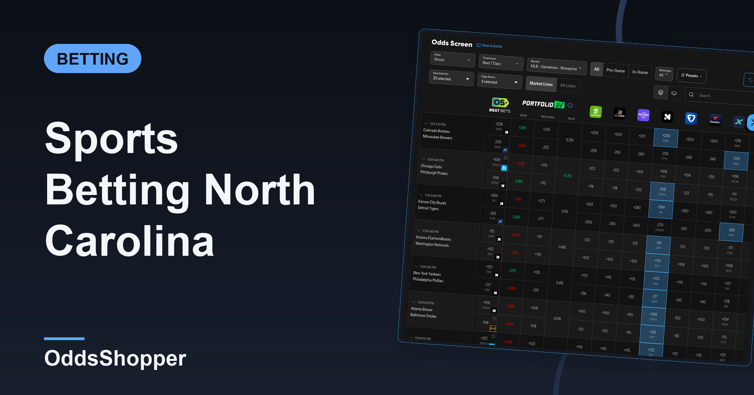 Sports Betting North Carolina: Legal Status & Best Apps